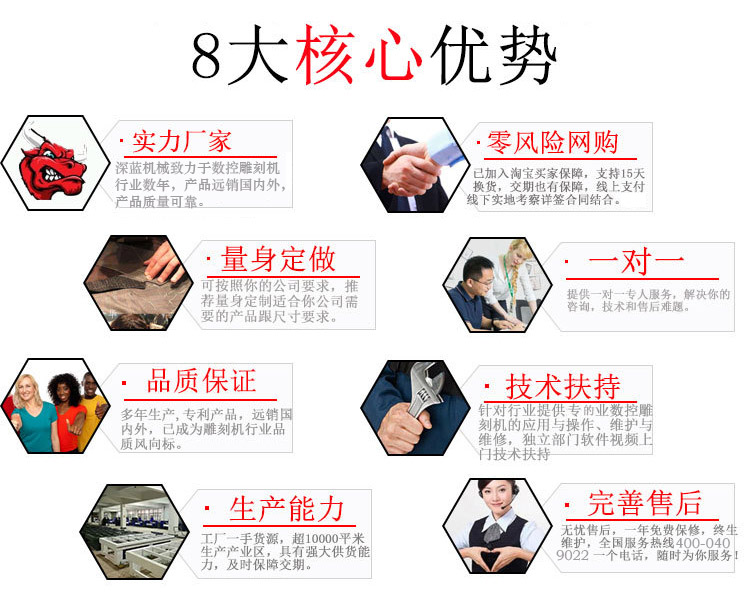 1325木工雕刻機(jī)(圖1) 1325木工雕刻機(jī)(廠家推薦產(chǎn)品)(圖1)