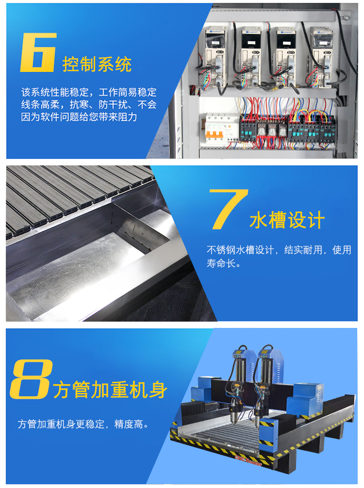 1325獨(dú)立雙頭重型石材雕刻機(jī)(圖4)