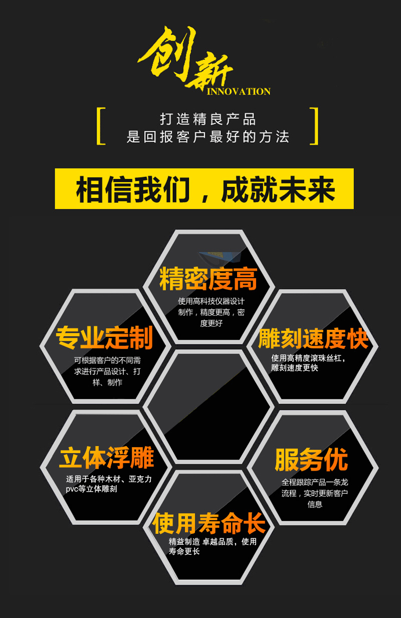 1325內(nèi)置旋轉(zhuǎn)軸數(shù)控雕刻機(圖2) 1325內(nèi)置旋轉(zhuǎn)軸數(shù)控雕刻機(圖2)