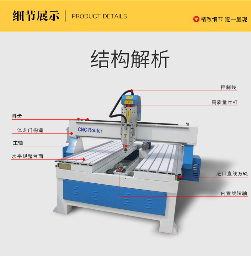 1325內(nèi)置旋轉(zhuǎn)軸數(shù)控雕刻機(圖4) 1325內(nèi)置旋轉(zhuǎn)軸數(shù)控雕刻機(圖4)