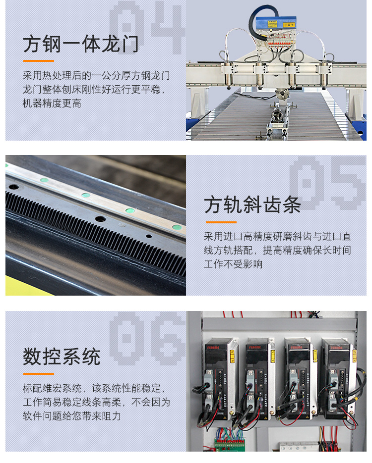 1325平面數控雕刻機(一拖四)(圖5) 1325平面數控雕刻機(一拖四)(圖5)