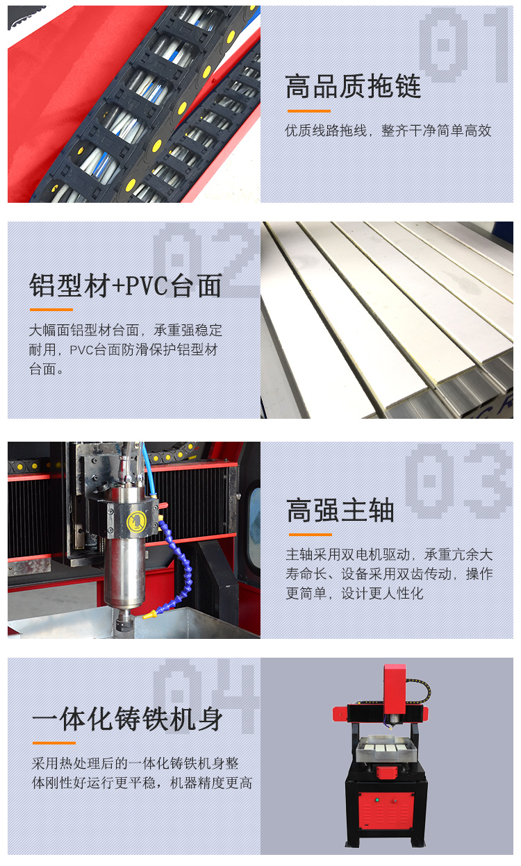 4040玉石數控雕刻機(圖3) 4040數控雕刻機(圖3)