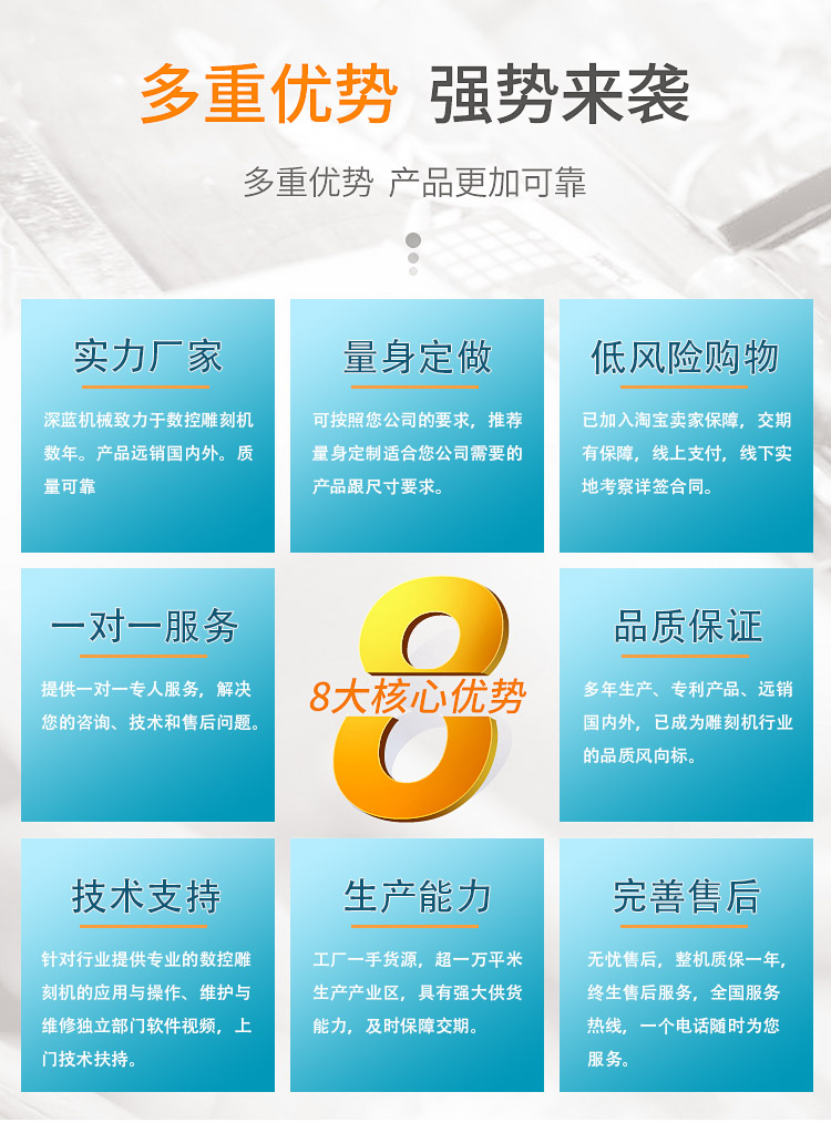 9015重型石材雕刻機（石碑數(shù)控雕刻機）(圖1)