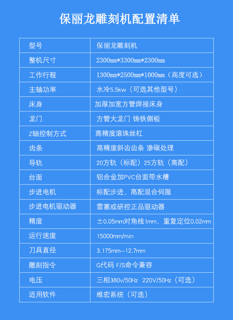 保利龍數控雕刻機(圖1) 保麗龍數控雕刻機(圖1)