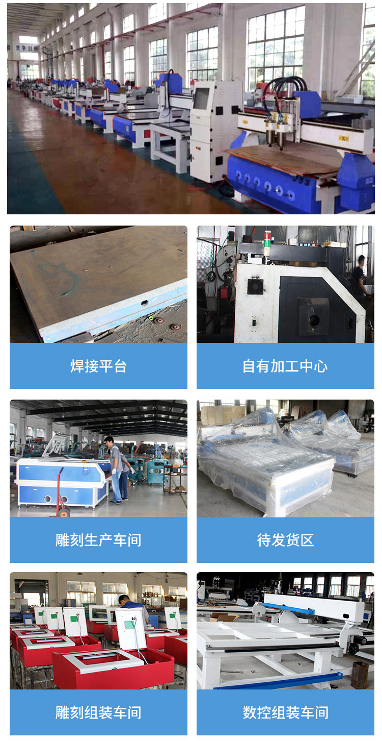 1325一拖四帶旋轉軸木工雕刻機(圖9) 1325一拖四帶旋轉軸木工雕刻機(圖9)